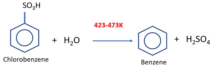 Preparation of benzene from sulphonic acid